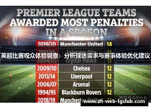 英超比赛观众体验调查：分析球迷需求与赛事体验优化建议