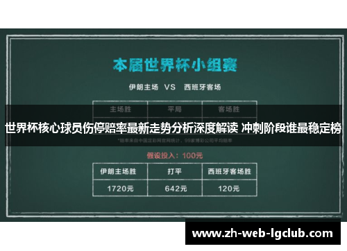 世界杯核心球员伤停赔率最新走势分析深度解读 冲刺阶段谁最稳定榜