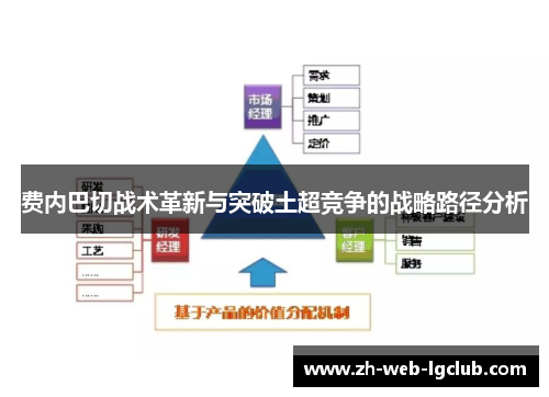 费内巴切战术革新与突破土超竞争的战略路径分析